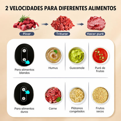 Picador y Triturador Eléctrico SOKANY 2 en 1 – Potencia y Precisión en tu Cocina